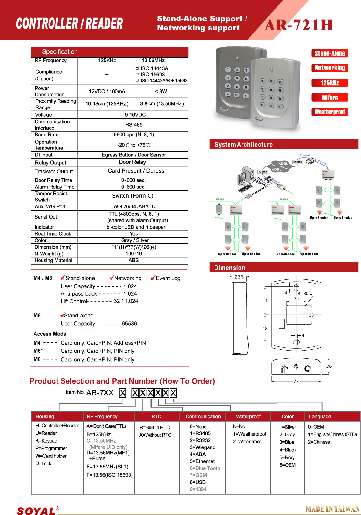 Specification AR-721H