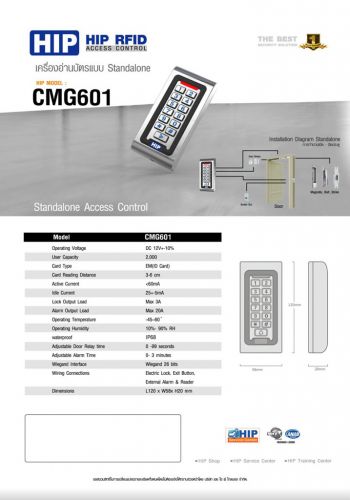 CMG601